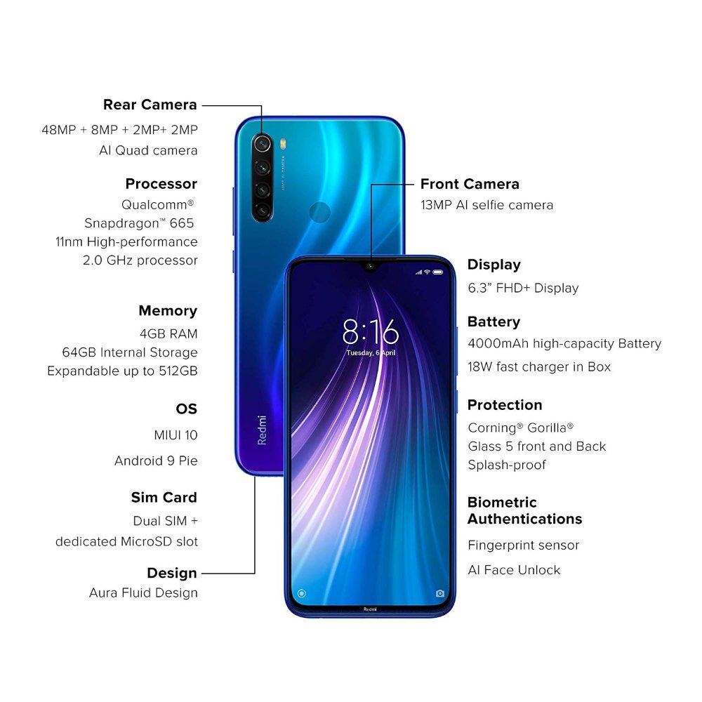 XIAOMI Redmi Note 8 Camera System and Imaging Performance
