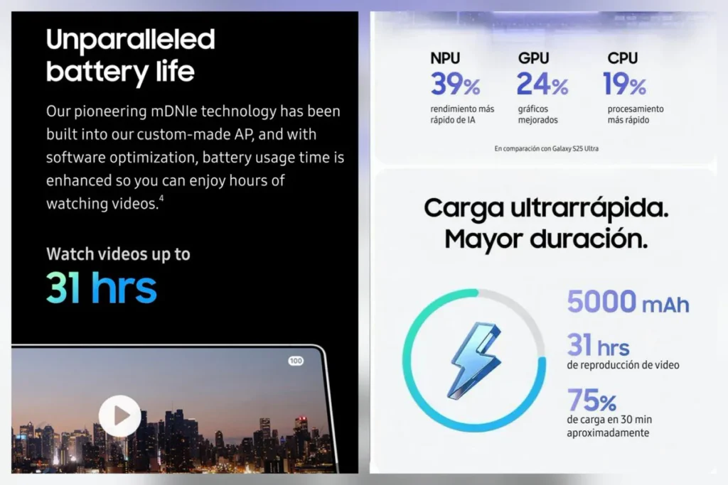 Galaxy S26 Ultra Battery Life and Charging