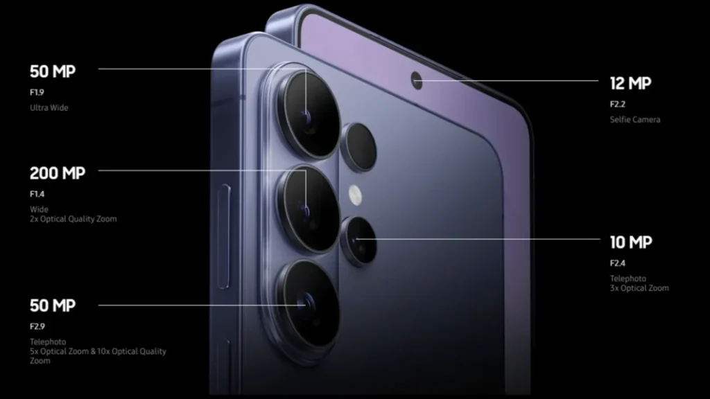 Galaxy S26 Ultra Camera System